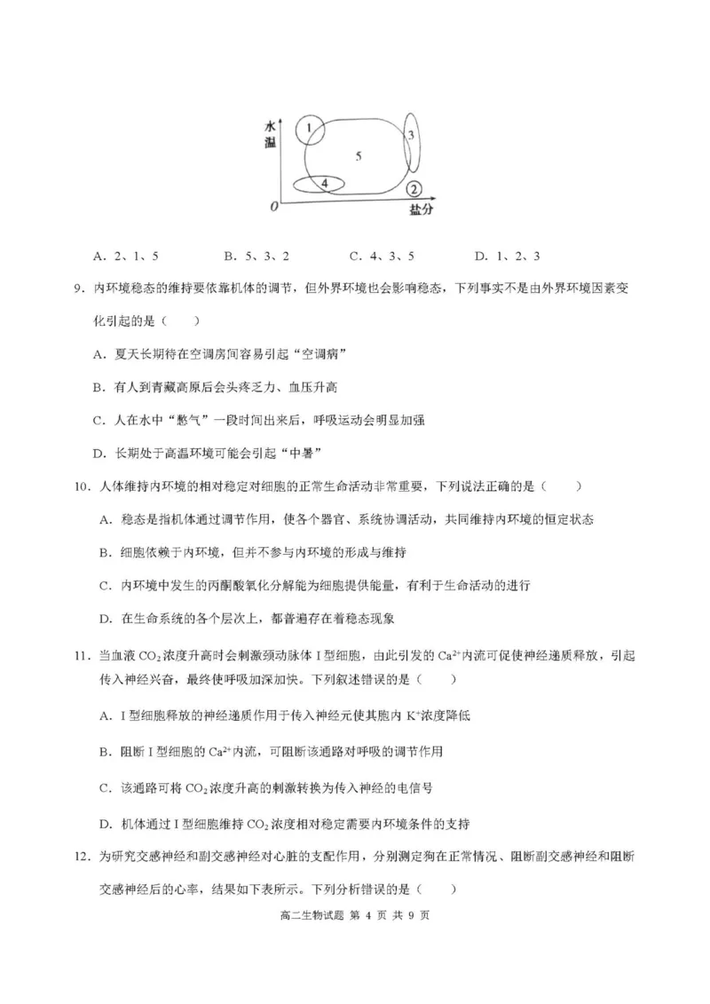 重庆市涪陵第一中学校2025-2026学年上学期高二第一次月考生物试题_2024-2025高二（7-7月题库）_2026年1月高二_260102重庆市涪陵第一中学校2025-2026学年高二上学期第一次月考（全）