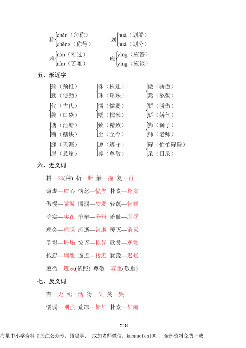 三年级下册-语文期中复习知识要点_PDF密码解除_小学1-6年级全部试卷_语文_三年级_3-8-2、小学三年级语文下册_3-8-2-1、学习资料、复习、知识点、归纳汇总_通用