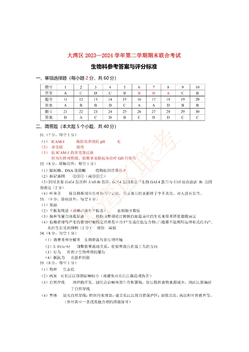 高二生物参考答案_2024-2025高三（6-6月题库）_2024年07月试卷_240712广东省大湾区2023-2024学年高二下学期期末考试（珠海高二期末考)_广东省大湾区2023-2024学年高二下学期期末考试生物试题
