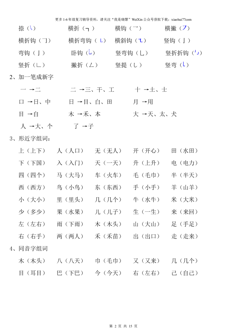 一年级上册语文复习提纲复习资料_小学1-6年级全部试卷_语文_一年级_3-6-1、小学一年级语文上册_3-6-1-1、复习、知识点、归纳汇总_通用