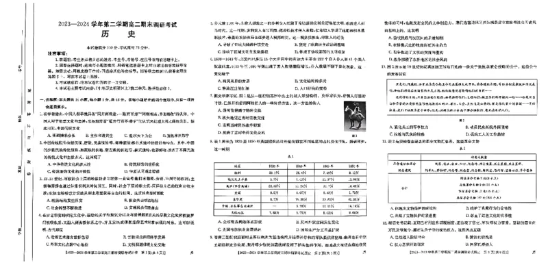 高二历史_2024-2025高二（7-7月题库）_2024年07月试卷_0711河北省保定市2023-2024学年高二下学期7月期末考试（金太阳♬）_高二历史
