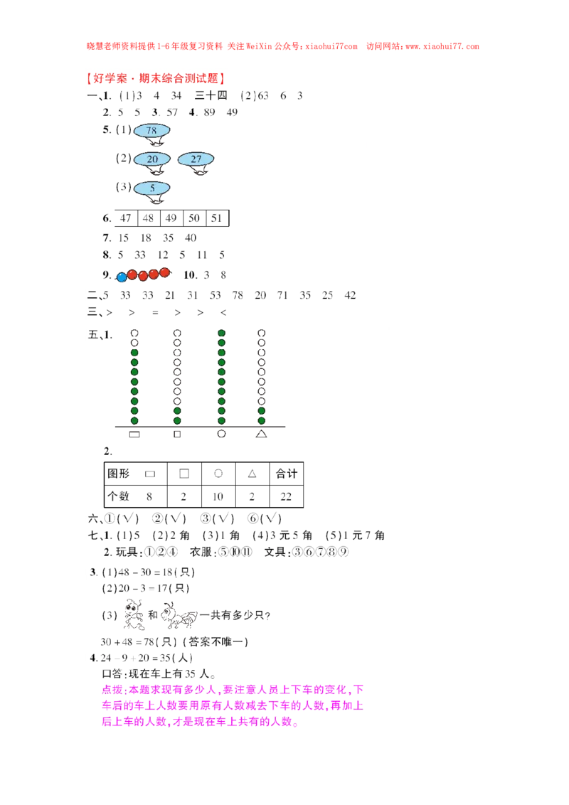 人教新课标数学一年级下学期期末测试卷3_小学1-6年级全部试卷_数学_一年级_3-6-4、小学一年级数学下册_3-6-4-2、练习题、作业、试题、试卷_人教版_期末测试卷