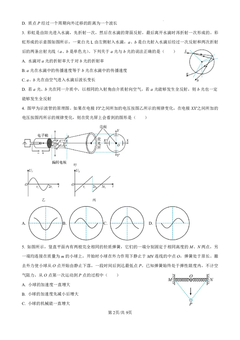 精品解析：2025届云南省昆明市第一中学高三上学期第四次联考物理试题（原卷版）_2024-2025高三（6-6月题库）_2024年12月试卷_12042025届云南省昆明市第一中学高三年级第四次联考