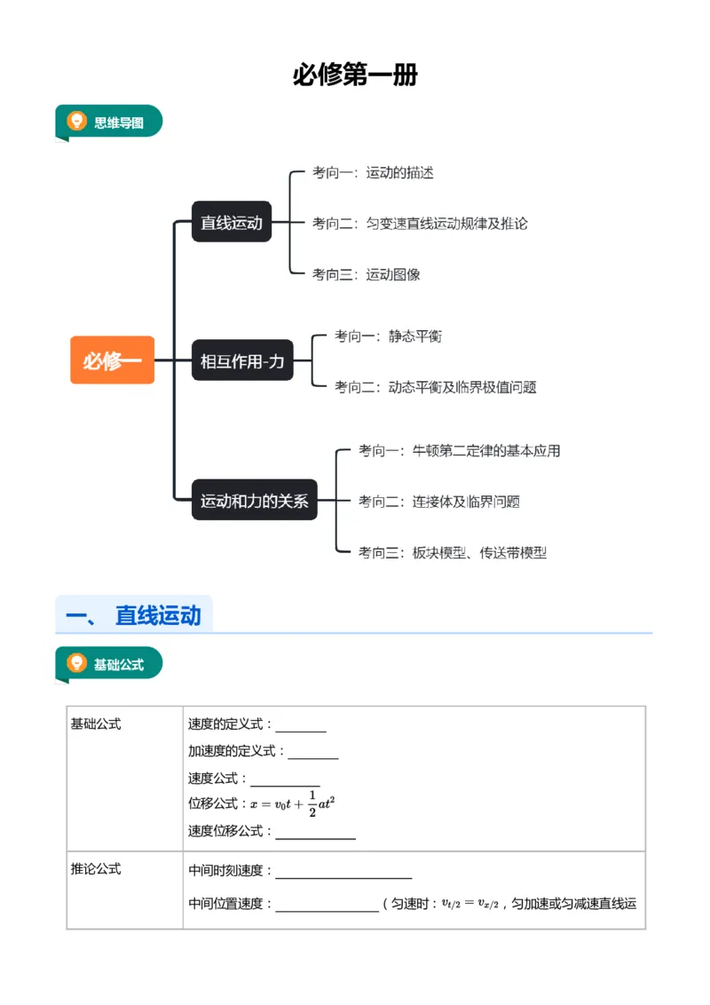 紧抓课本教材2025版高三物理考前回归课本考点知识点讲义（学生版）（共六册）_2024-2025高三（6-6月题库）_2024年12月试卷
