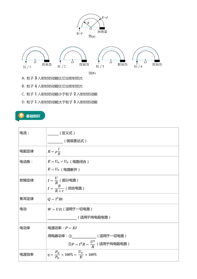 紧抓课本教材2025版高三物理考前回归课本考点知识点讲义（学生版）（共六册）_2024-2025高三（6-6月题库）_2024年12月试卷