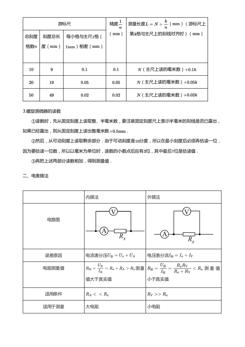 紧抓课本教材2025版高三物理考前回归课本考点知识点讲义（学生版）（共六册）_2024-2025高三（6-6月题库）_2024年12月试卷