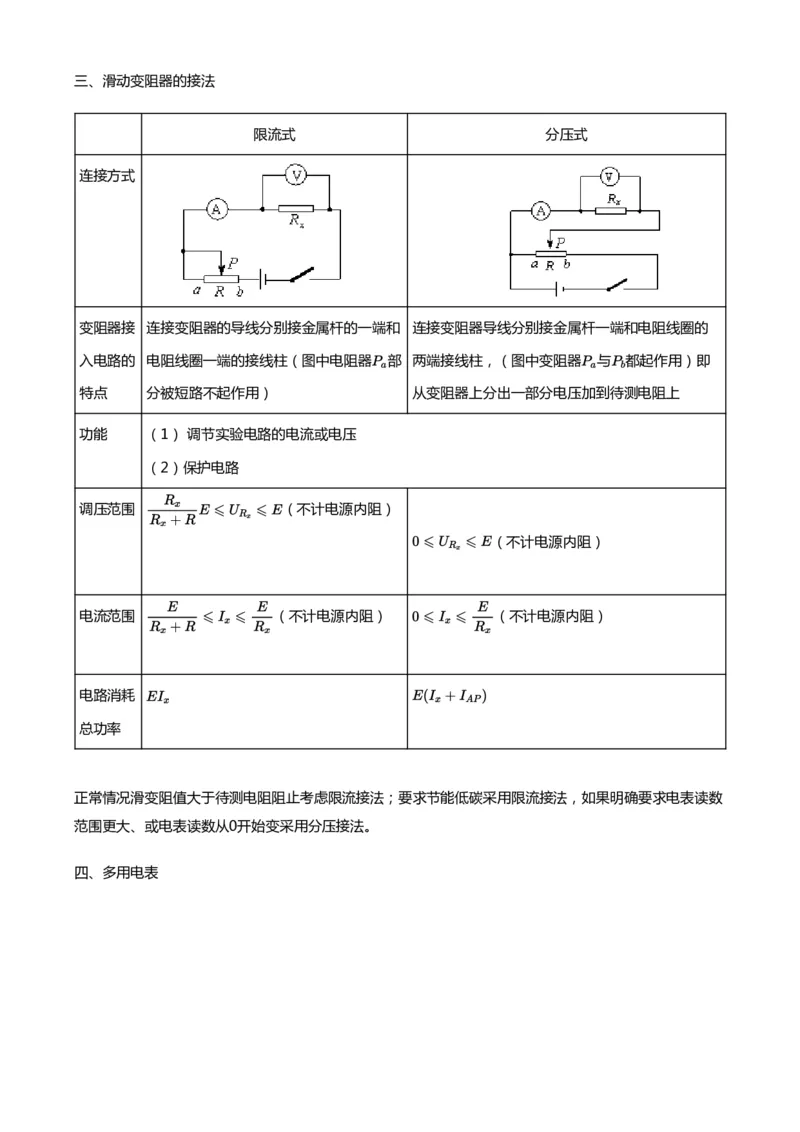 紧抓课本教材2025版高三物理考前回归课本考点知识点讲义（学生版）（共六册）_2024-2025高三（6-6月题库）_2024年12月试卷