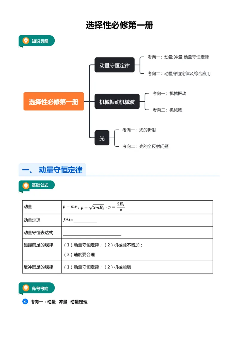 紧抓课本教材2025版高三物理考前回归课本考点知识点讲义（学生版）（共六册）_2024-2025高三（6-6月题库）_2024年12月试卷