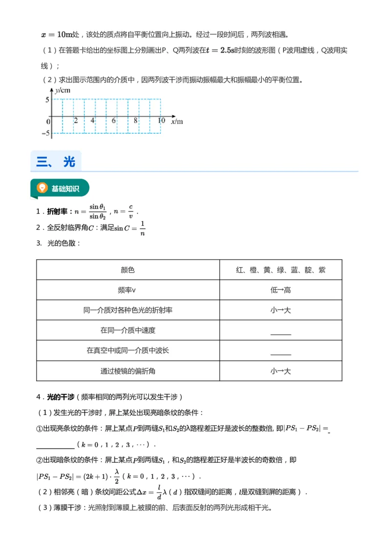 紧抓课本教材2025版高三物理考前回归课本考点知识点讲义（学生版）（共六册）_2024-2025高三（6-6月题库）_2024年12月试卷