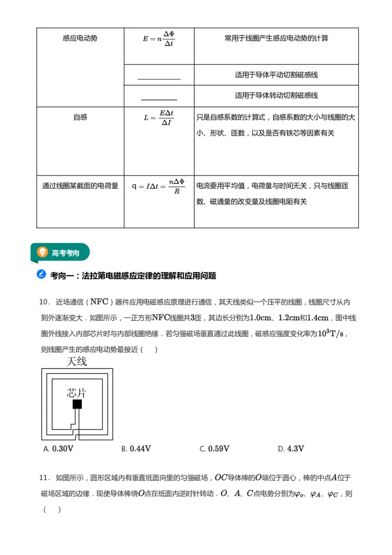 紧抓课本教材2025版高三物理考前回归课本考点知识点讲义（学生版）（共六册）_2024-2025高三（6-6月题库）_2024年12月试卷