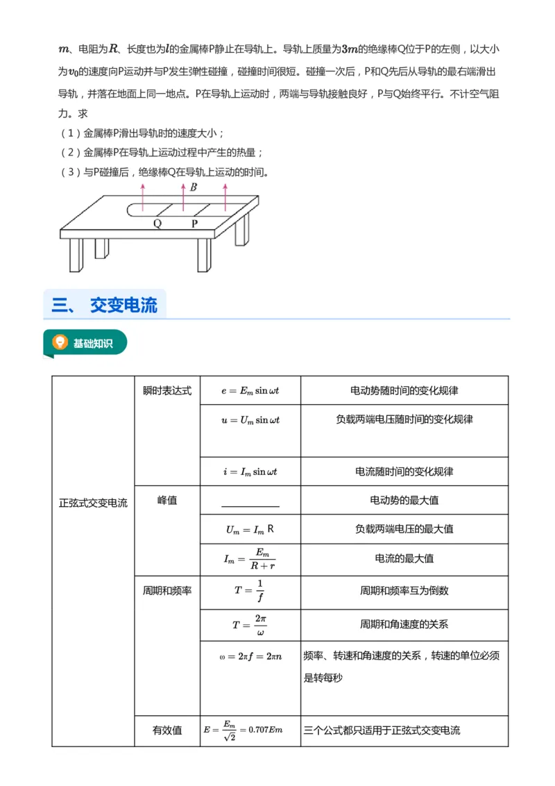 紧抓课本教材2025版高三物理考前回归课本考点知识点讲义（学生版）（共六册）_2024-2025高三（6-6月题库）_2024年12月试卷