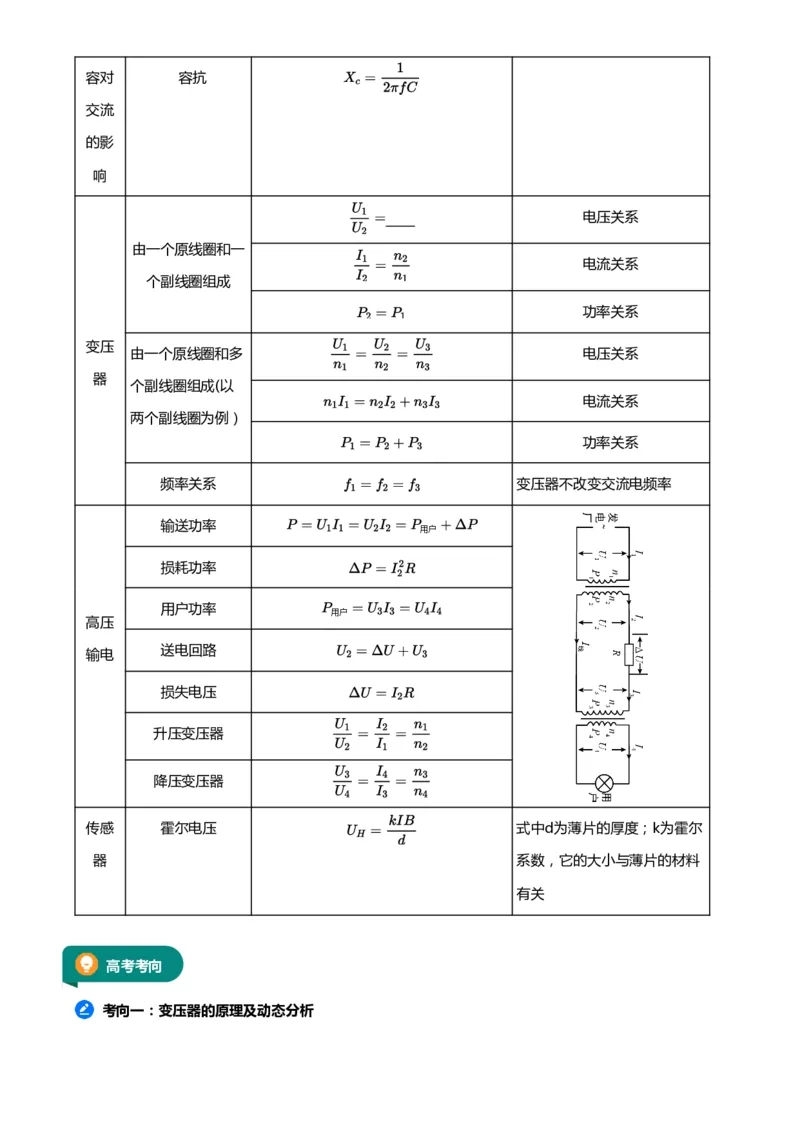 紧抓课本教材2025版高三物理考前回归课本考点知识点讲义（学生版）（共六册）_2024-2025高三（6-6月题库）_2024年12月试卷