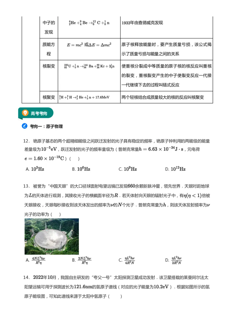 紧抓课本教材2025版高三物理考前回归课本考点知识点讲义（学生版）（共六册）_2024-2025高三（6-6月题库）_2024年12月试卷