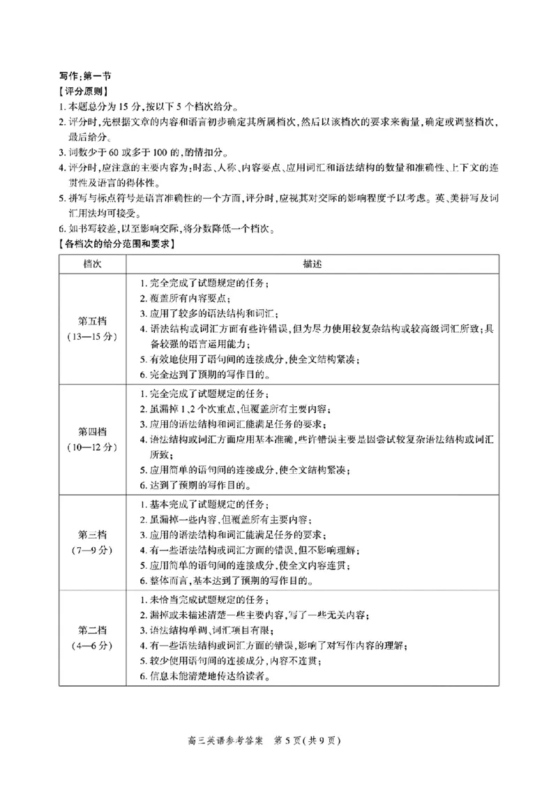英语-河北省2025届高三大数据9月应用调研联合测评（Ⅰ）_2024-2025高三（6-6月题库）_2024年09月试卷_0906河北省2025届高三大数据9月应用调研联合测评（Ⅰ）