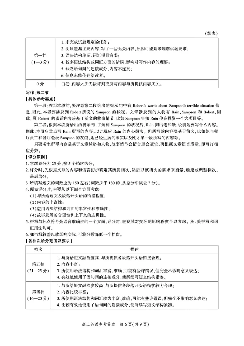 英语-河北省2025届高三大数据9月应用调研联合测评（Ⅰ）_2024-2025高三（6-6月题库）_2024年09月试卷_0906河北省2025届高三大数据9月应用调研联合测评（Ⅰ）