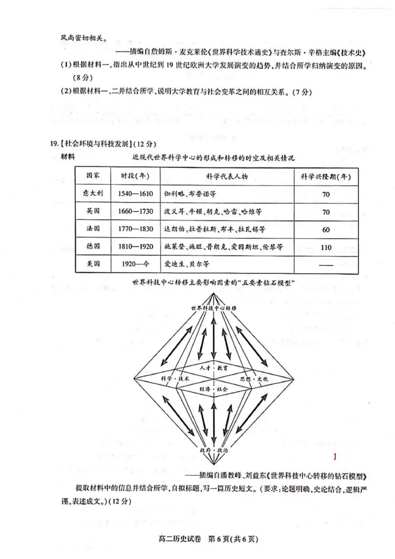 高二历史_2025年11月高二试卷_251112湖北武汉市部分重点中学2025-2026学年高二上学期期中联考（全）