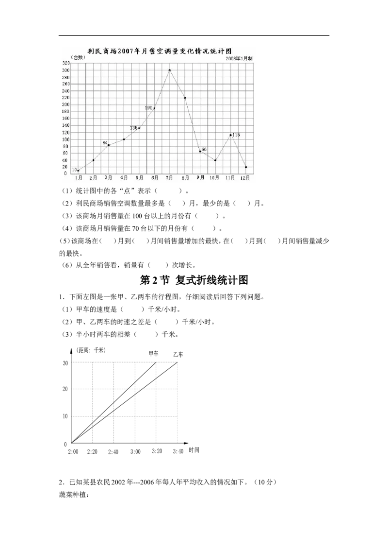 《折线统计图》习题_小学1-6年级全部试卷_数学_五年级_3-10-4、小学五年级数学下册_3-10-4-3、课件、讲义、教案_（新）数学苏教版5年级下_习题