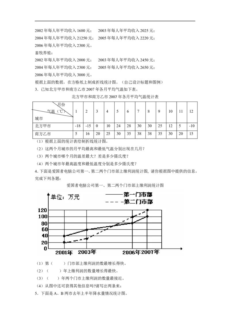 《折线统计图》习题_小学1-6年级全部试卷_数学_五年级_3-10-4、小学五年级数学下册_3-10-4-3、课件、讲义、教案_（新）数学苏教版5年级下_习题