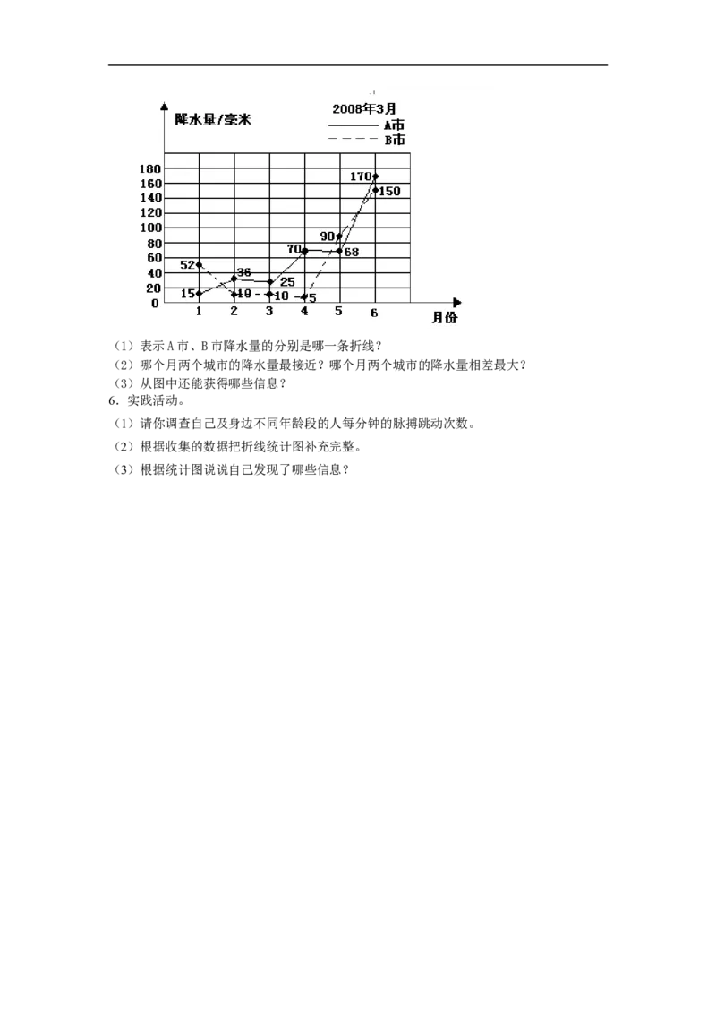 《折线统计图》习题_小学1-6年级全部试卷_数学_五年级_3-10-4、小学五年级数学下册_3-10-4-3、课件、讲义、教案_（新）数学苏教版5年级下_习题