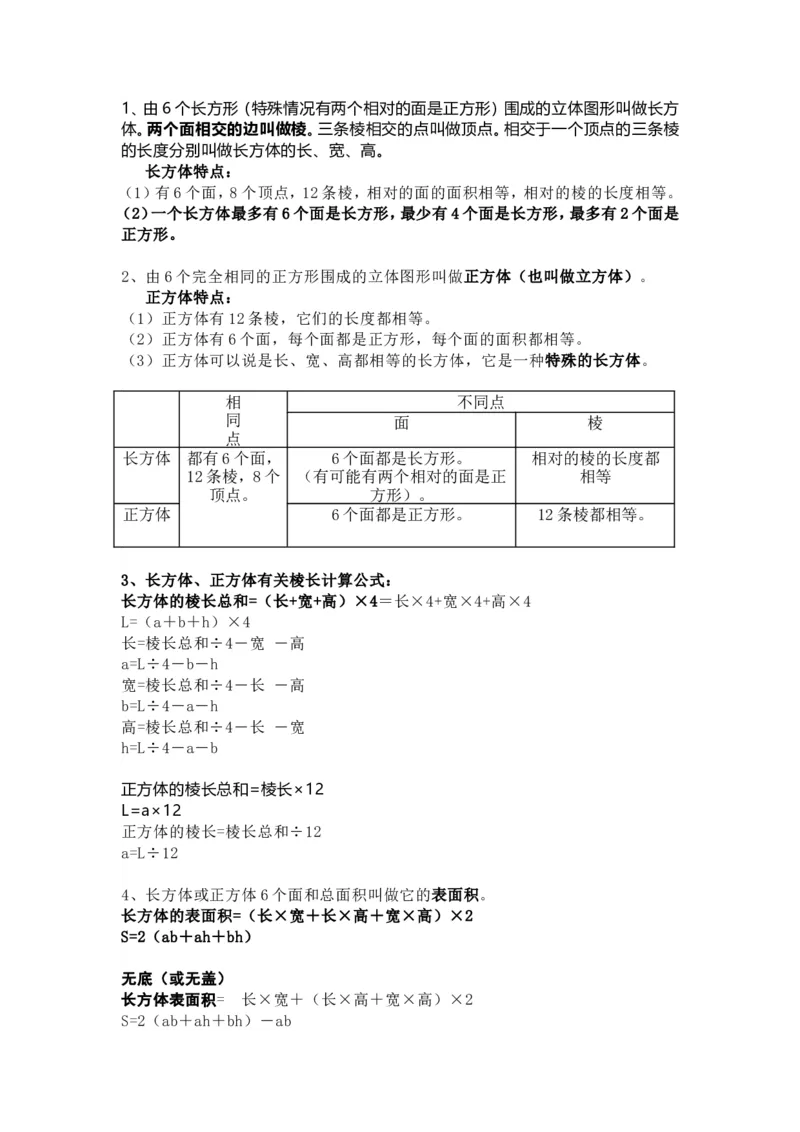人教版数学五年级下册知识点汇总_小学1-6年级全部试卷_数学_五年级_3-10-4、小学五年级数学下册_3-10-4-1、复习、知识点、归纳汇总_人教版