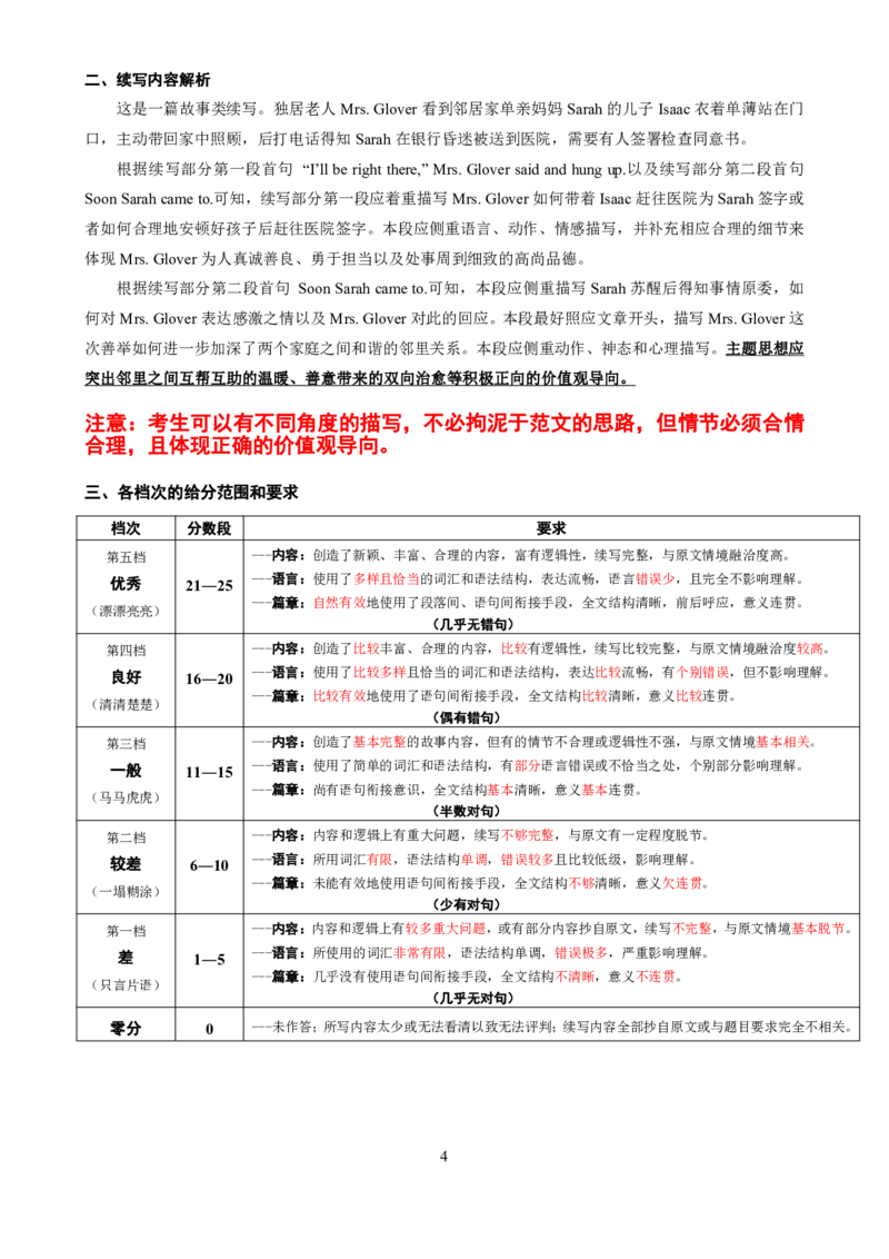 2025&mdash;2026学年度第一学期期末学业质量水平诊断英语作文评分_2024-2026高三（6-6月题库）_2026年01月高三试卷_0122山东省烟台市2025&mdash;2026学年度第一学期期末学业质量水平诊断（全）