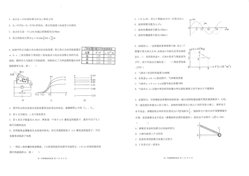辽宁省实验中学联考2023-2024学年度下学期高二期末物理试卷_2024-2025高二（7-7月题库）_2024年07月试卷_0723辽宁省五校联考2023-2024学年高二下学期7月期末考试