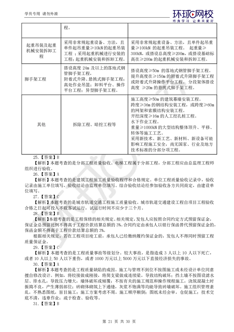 WM_第1讲万人模考一_监理工程师_2025监理工程师_2025年监理工程师-各大机构_2025年监理-土建目标_机构1-HQ_04.万人模考-李.娜_讲义