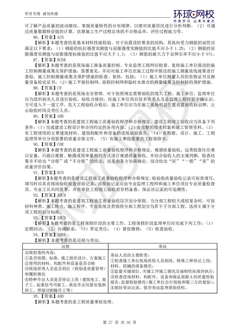 WM_第1讲万人模考一_监理工程师_2025监理工程师_2025年监理工程师-各大机构_2025年监理-土建目标_机构1-HQ_04.万人模考-李.娜_讲义