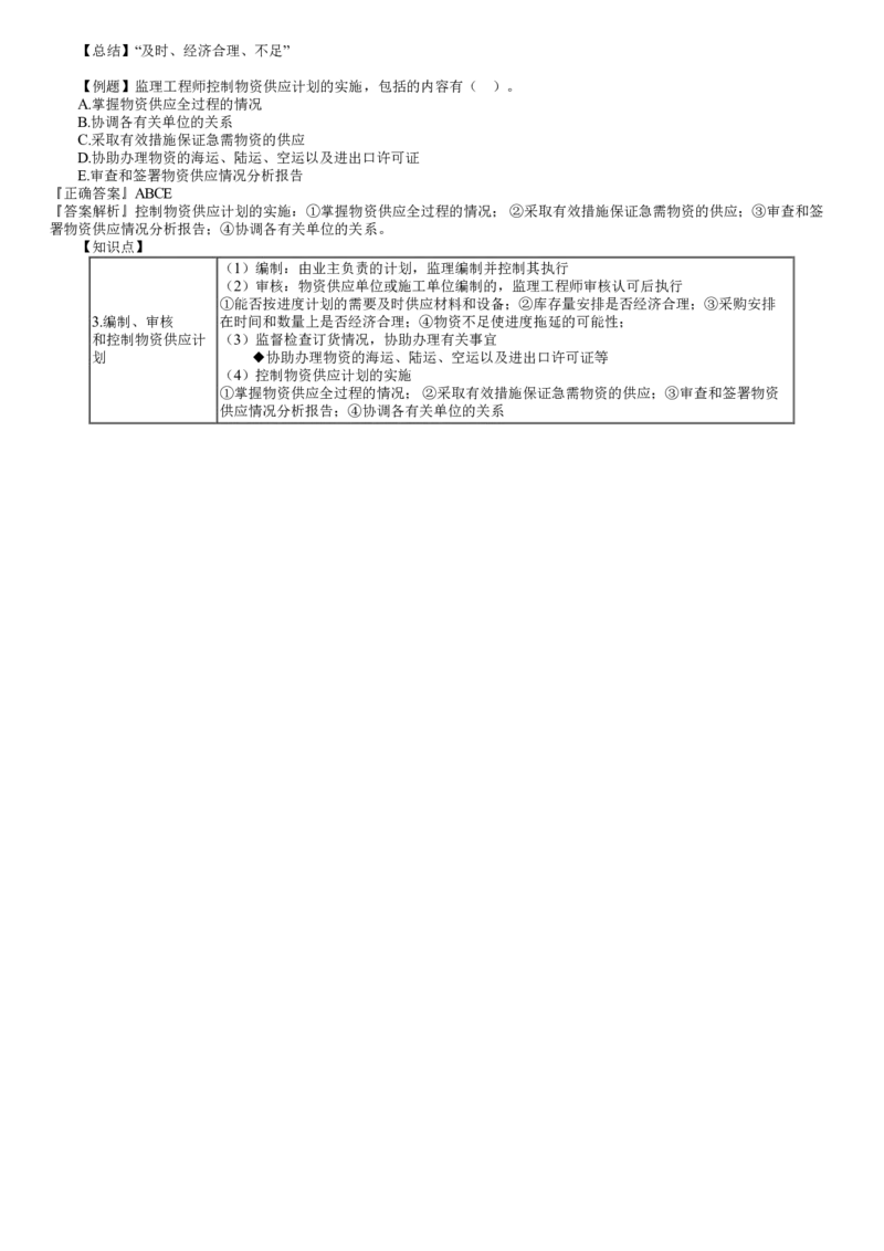 WM_进度06-第02讲　建设工程施工阶段进度控制（二）_监理工程师_2025监理工程师_2025年监理工程师-各大机构_2025年监理-土建目标_机构2-JG_02.习题班-李.娜_进度控制（土建）（2025）_讲义