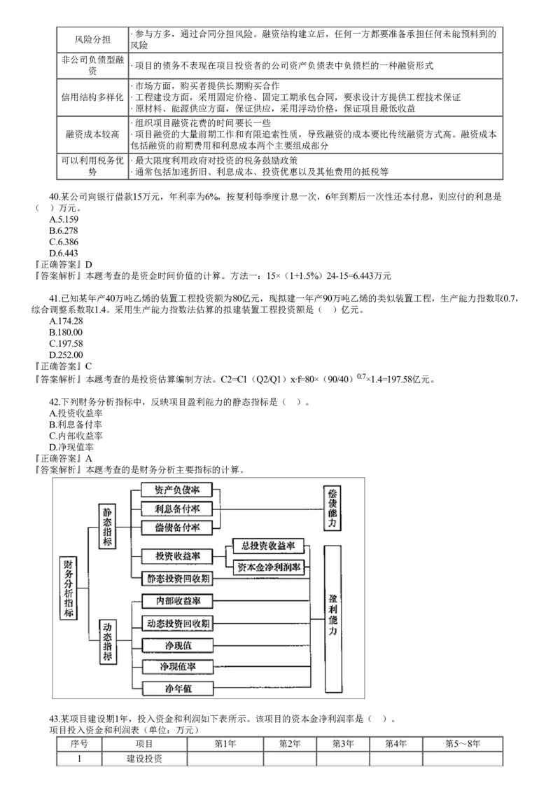 WM_第02讲　2022年11月试题（二）_监理工程师_2025监理工程师_2025年监理工程师-各大机构_2025年监理-土建目标_机构2-JG_00.历年真题_JG-土建三控-真题解析-2022_2022年（11月试卷）_讲义