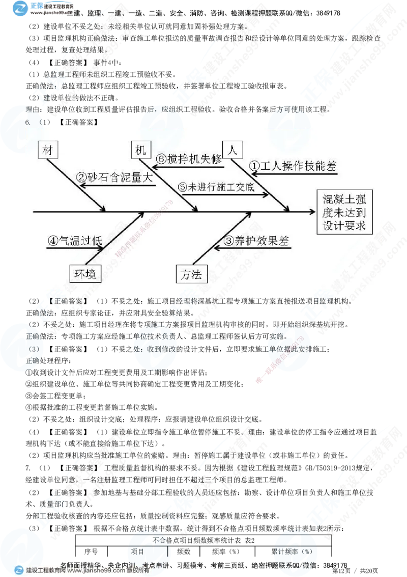 专题三　建设工程质量控制_监理工程师_2025监理工程师_2025年监理工程师SVIP_2025年监理土建案例SVIP_01-精华文档✿电子教材✿历年真题_28-案例《精讲习题》JG
