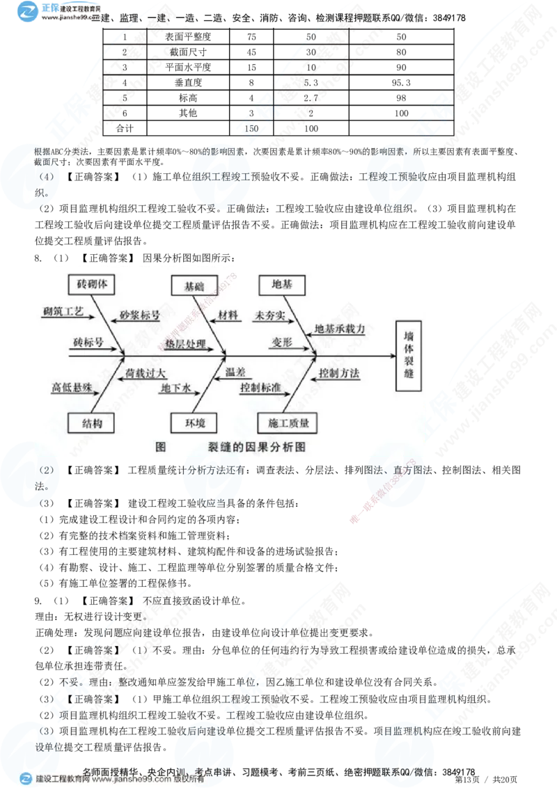 专题三　建设工程质量控制_监理工程师_2025监理工程师_2025年监理工程师SVIP_2025年监理土建案例SVIP_01-精华文档✿电子教材✿历年真题_28-案例《精讲习题》JG