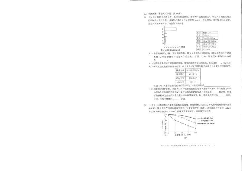 生物试卷_2024-2025高三（6-6月题库）_2025年05月试卷_05072025年湖北省新八校协作体高三5月联考（全科）