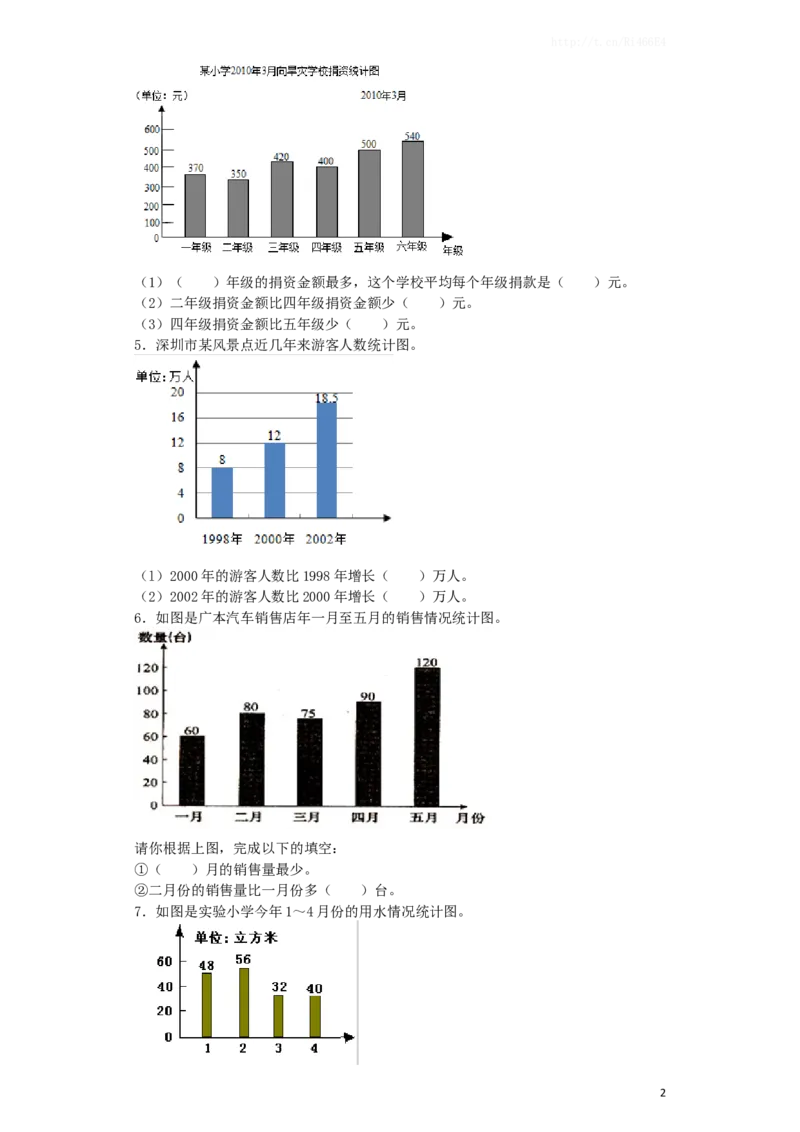 五年级上数学一课一练-统计表和条形统计图（二）-苏教版2_小学1-6年级全部试卷_数学_五年级_3-10-3、小学五年级数学上册_3-10-3-2、练习题、作业、试题、试卷_苏教版_课时练