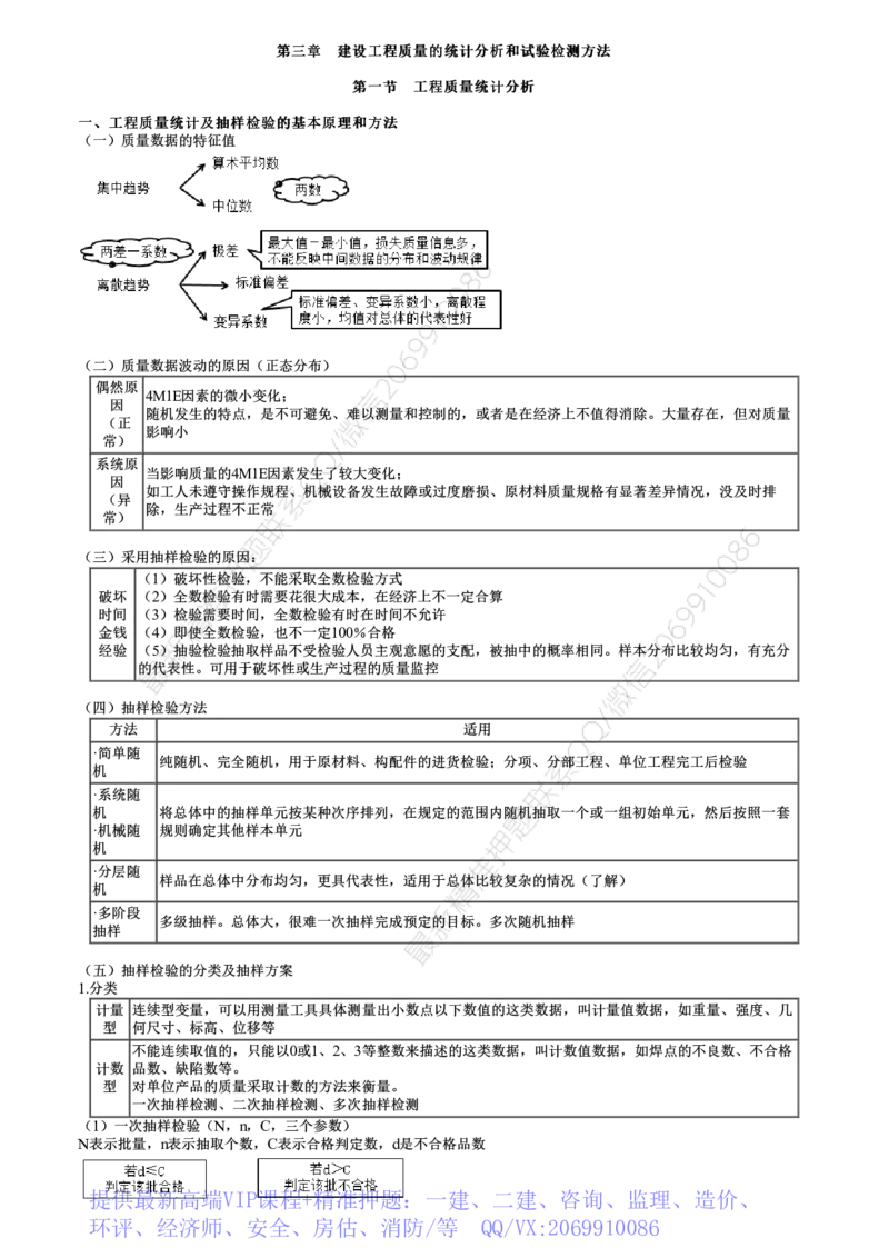 WM_质量控制篇03-第01讲　建设工程质量的统计分析和试验检测方法_监理工程师_2025监理工程师_2025年监理工程师-各大机构_2025年监理-土建目标_机构2-JG_04.考前串讲-李.娜_讲义