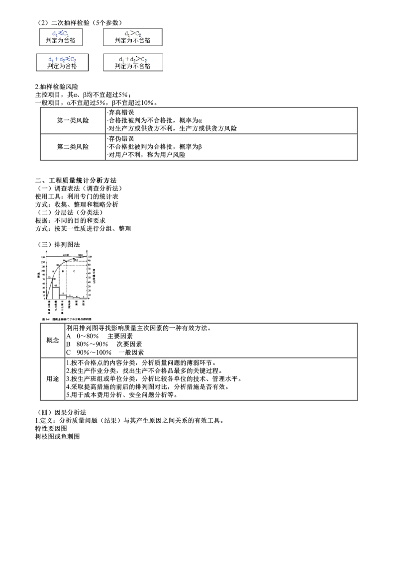 WM_质量控制篇03-第01讲　建设工程质量的统计分析和试验检测方法_监理工程师_2025监理工程师_2025年监理工程师-各大机构_2025年监理-土建目标_机构2-JG_04.考前串讲-李.娜_讲义