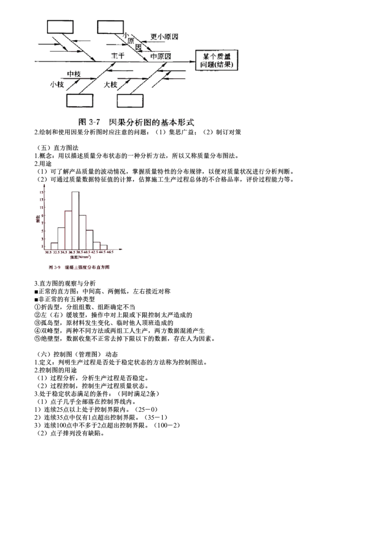 WM_质量控制篇03-第01讲　建设工程质量的统计分析和试验检测方法_监理工程师_2025监理工程师_2025年监理工程师-各大机构_2025年监理-土建目标_机构2-JG_04.考前串讲-李.娜_讲义