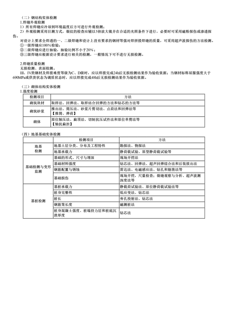 WM_质量控制篇03-第01讲　建设工程质量的统计分析和试验检测方法_监理工程师_2025监理工程师_2025年监理工程师-各大机构_2025年监理-土建目标_机构2-JG_04.考前串讲-李.娜_讲义