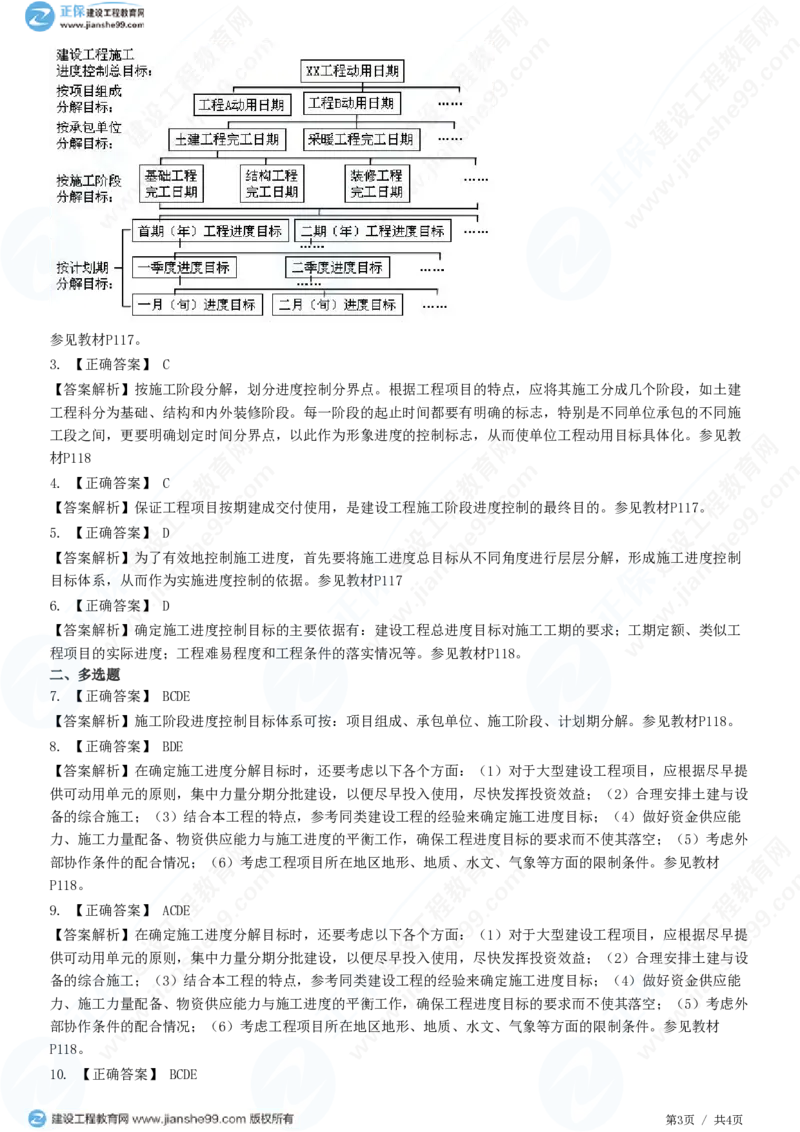 WM_（进度控制）第六章第一节　施工阶段进度控制目标的确定_监理工程师_2025监理工程师_2025年监理工程师-各大机构_2025年监理-土建目标_机构2-JG_01.精讲班-李.娜_进度控制（土建）（2025）