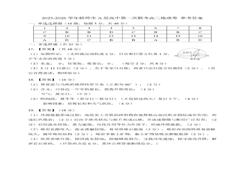 安徽省蚌埠市A层高中2025-2026学年高二上学期10月月考地理试题（图片版，含答案）_2025年10月高二试卷_251014安徽省蚌埠市A层高中2025-2026学年高二上学期10月月考（全）