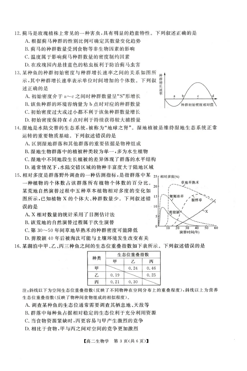 生物试题_2024-2025高二（7-7月题库）_2026年1月高二_260122河南省周口市重点高中2025-2026学年高二上学期1月月考（全）