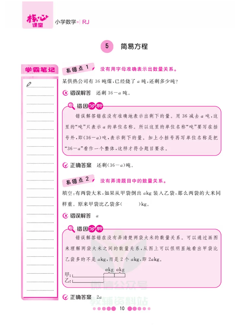 五年级上册数学人教版易错清单_小学1-6年级全部试卷_数学_五年级_3-10-3、小学五年级数学上册_3-10-3-1、复习、知识点、归纳汇总_人教版