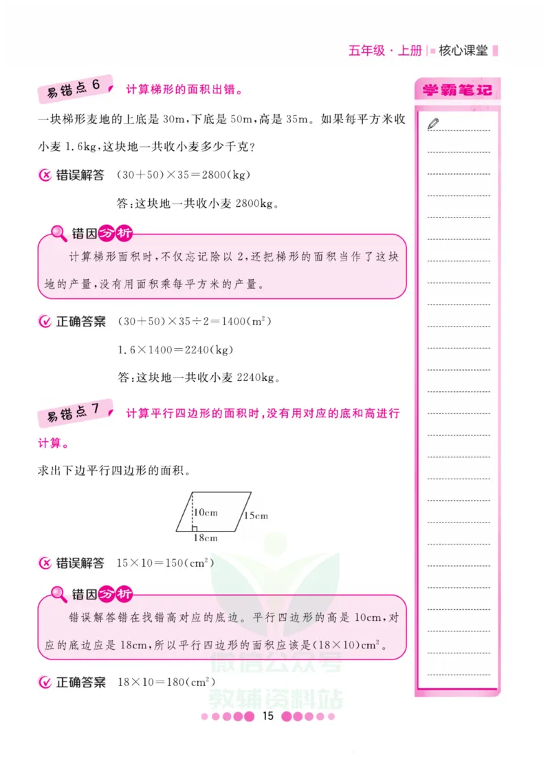 五年级上册数学人教版易错清单_小学1-6年级全部试卷_数学_五年级_3-10-3、小学五年级数学上册_3-10-3-1、复习、知识点、归纳汇总_人教版