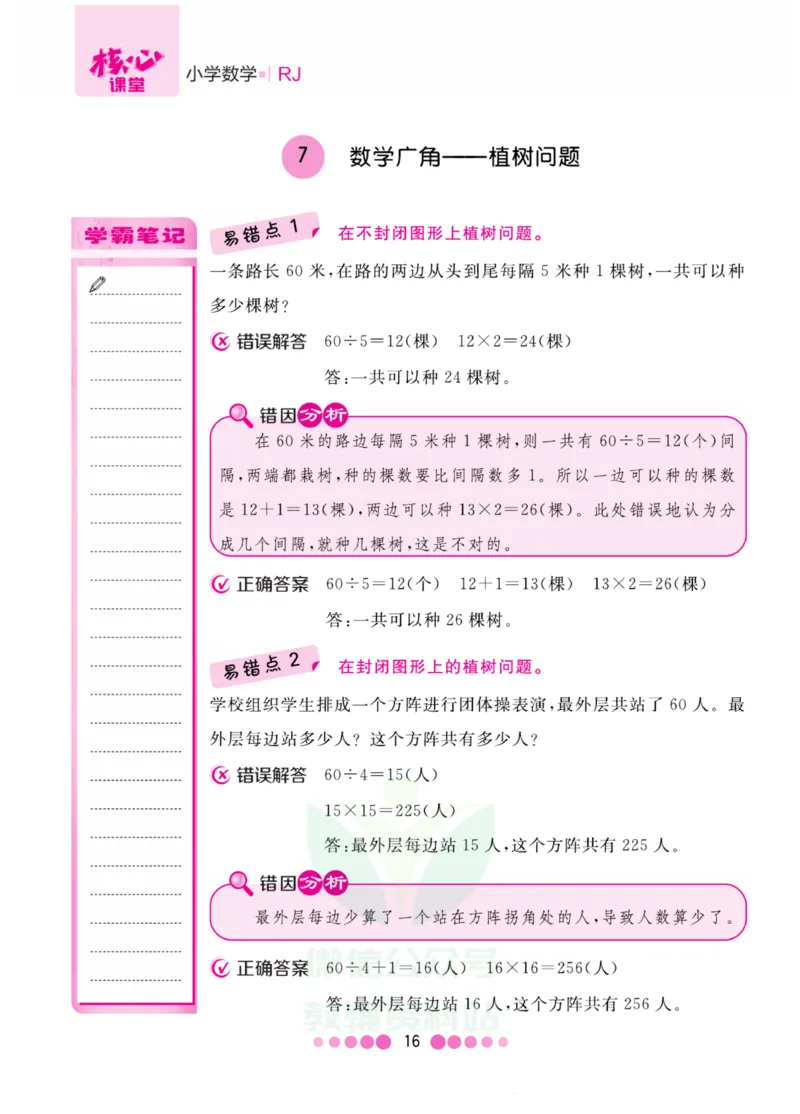 五年级上册数学人教版易错清单_小学1-6年级全部试卷_数学_五年级_3-10-3、小学五年级数学上册_3-10-3-1、复习、知识点、归纳汇总_人教版