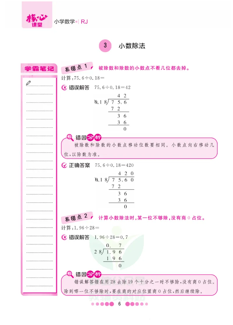 五年级上册数学人教版易错清单_小学1-6年级全部试卷_数学_五年级_3-10-3、小学五年级数学上册_3-10-3-1、复习、知识点、归纳汇总_人教版
