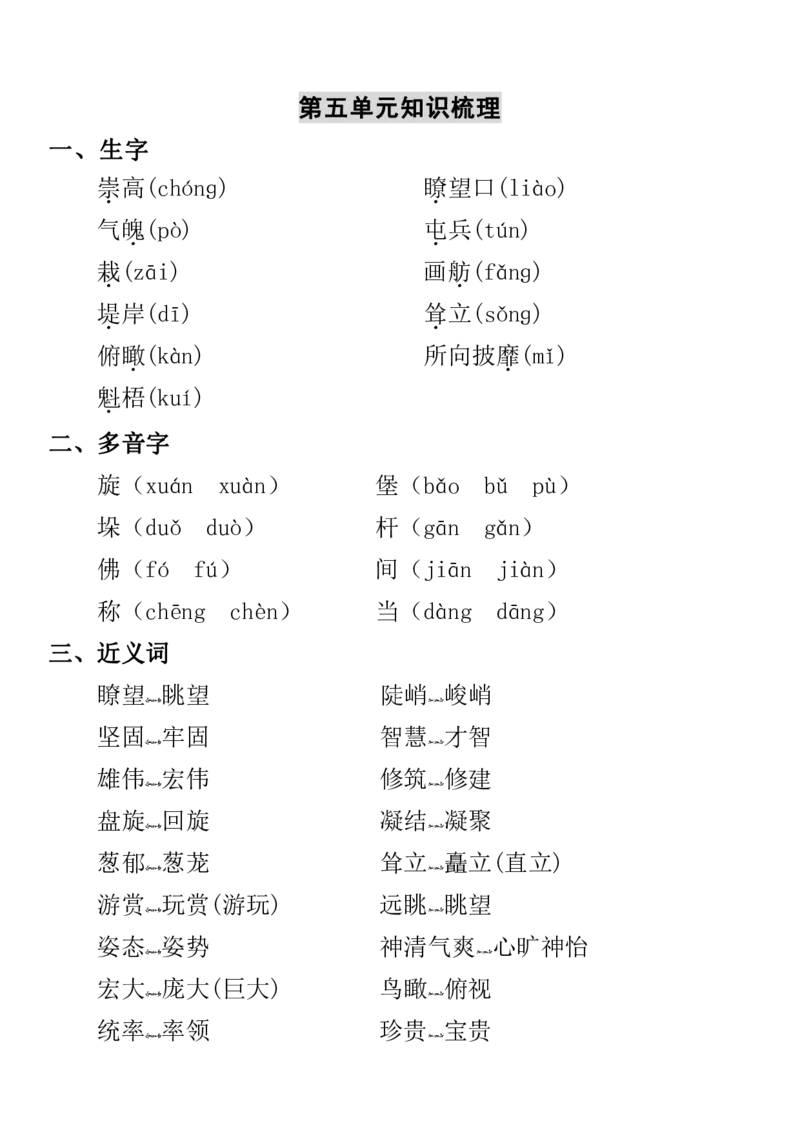 人教四年级语文上册知识点详解超全整理_小学1-6年级全部试卷_语文_四年级_3-9-1、小学四年级语文上册_3-9-1-1、复习、知识点、归纳汇总_人教版