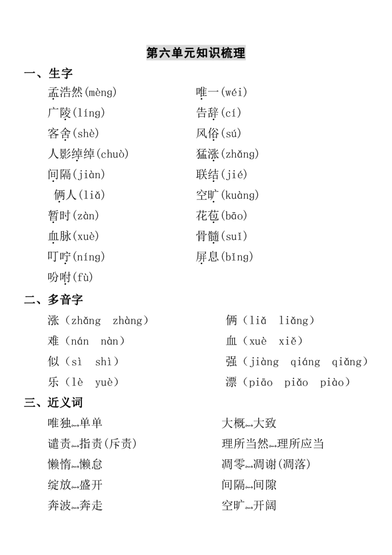 人教四年级语文上册知识点详解超全整理_小学1-6年级全部试卷_语文_四年级_3-9-1、小学四年级语文上册_3-9-1-1、复习、知识点、归纳汇总_人教版