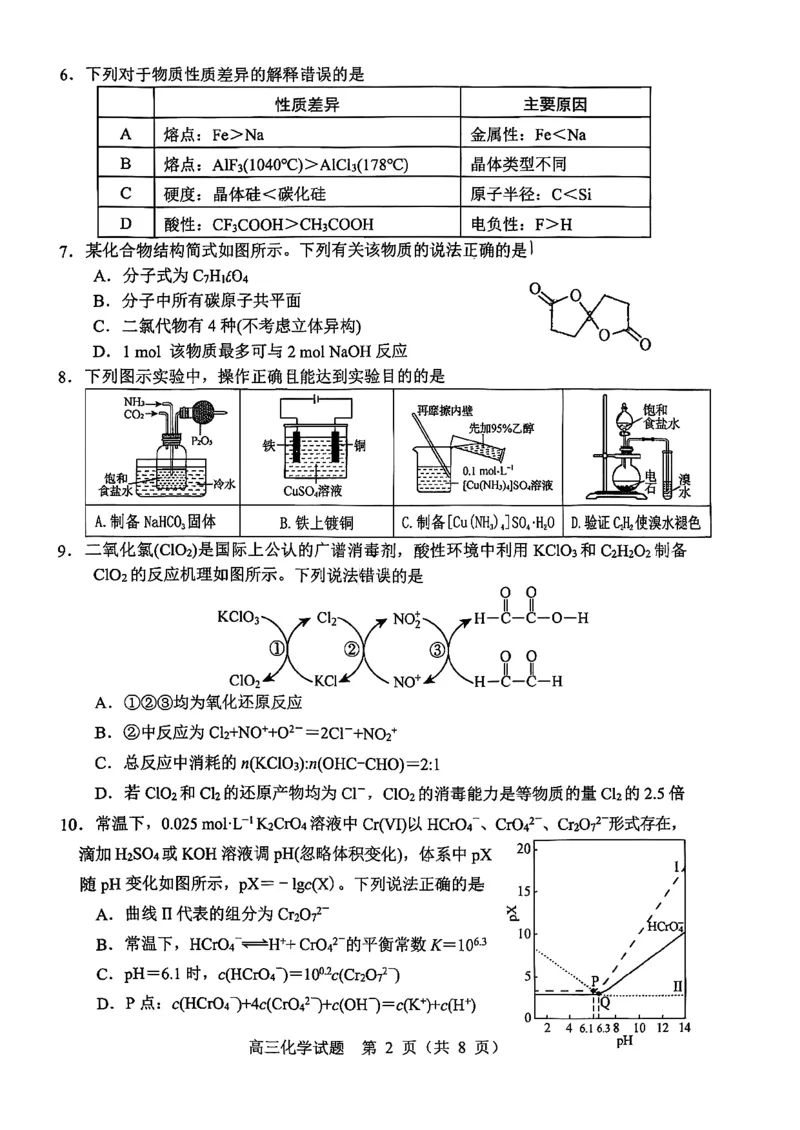 淄博市2025一2026学年度第一学期高三摸底质量检测化学+答案_2024-2026高三（6-6月题库）_2026年01月高三试卷_0123山东省淄博市2025一2026学年度第一学期高三摸底质量检测（全）