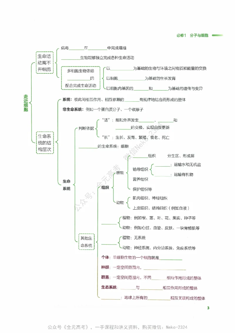 （备份）2024版《汉水丑生&middot;高中生物基础知识》2.0版_@_2024-2025高三（6-6月题库）_2024年09月试卷_汉水