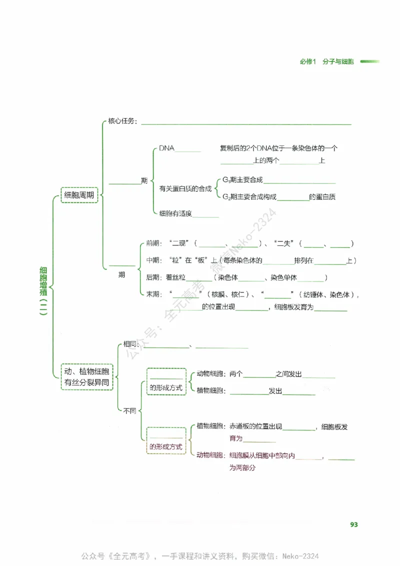 （备份）2024版《汉水丑生&middot;高中生物基础知识》2.0版_@_2024-2025高三（6-6月题库）_2024年09月试卷_汉水